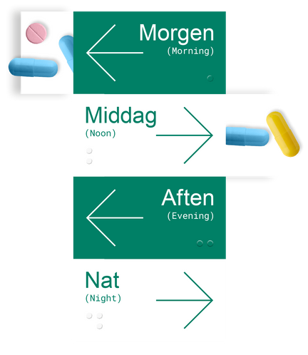 Doseringsæske